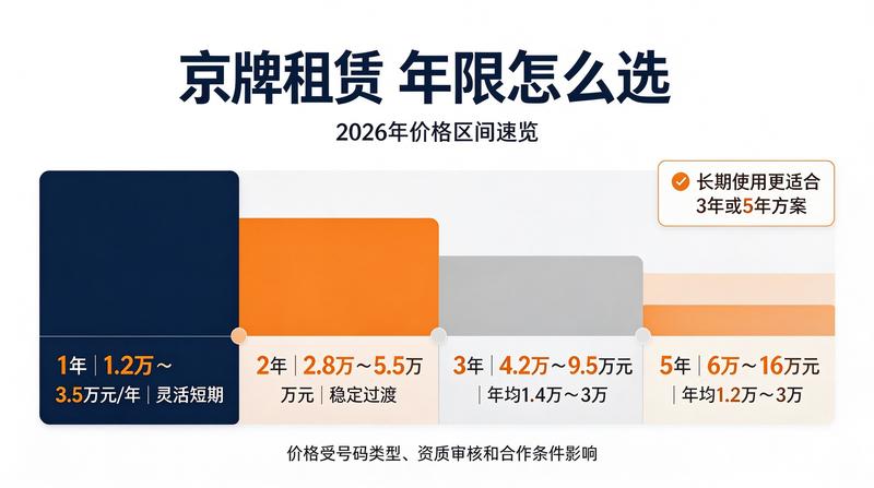 小牛京牌业务洽谈